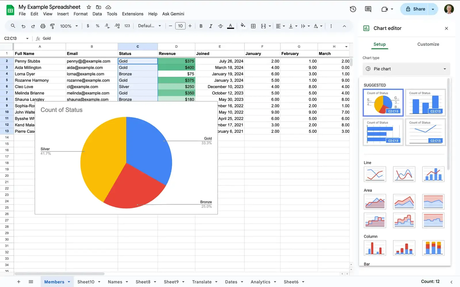 Google Sheets աղյուսակների խմբագիր